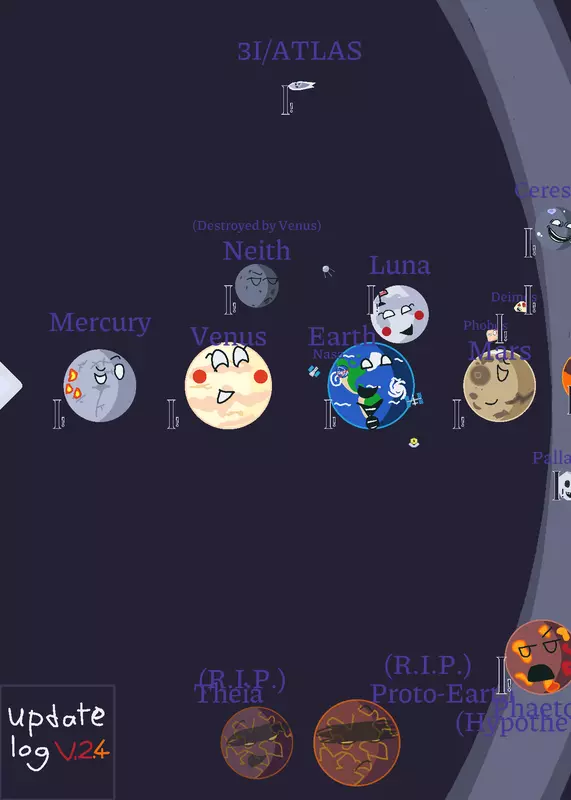 Solar system (My little milky way home) by @-Gaia_Bh1-