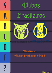 🇧🇷 Ranking dos Clubes Brasileiros 🇧🇷