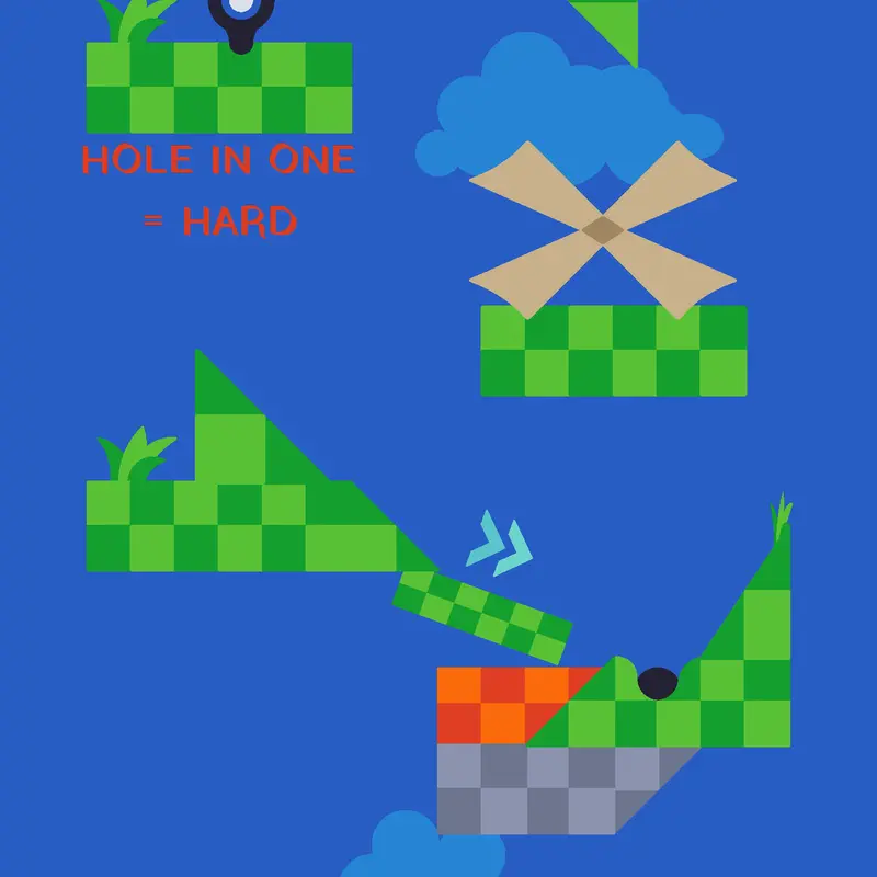 Game by @BlueBerryMilkshake