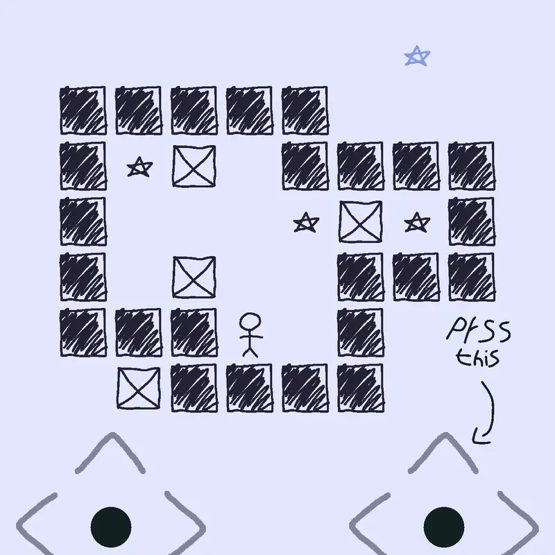 Game by @mahrah