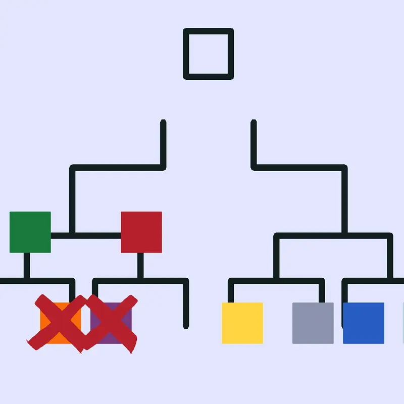 Game by @fffwwabwkwhwk_kmkmdldl