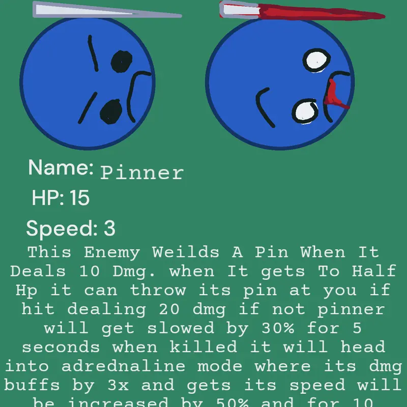 Game by @RandomSliceOfBread
