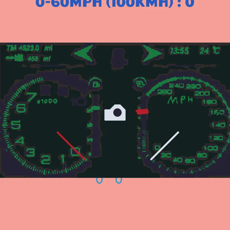 Game by @Speedometer