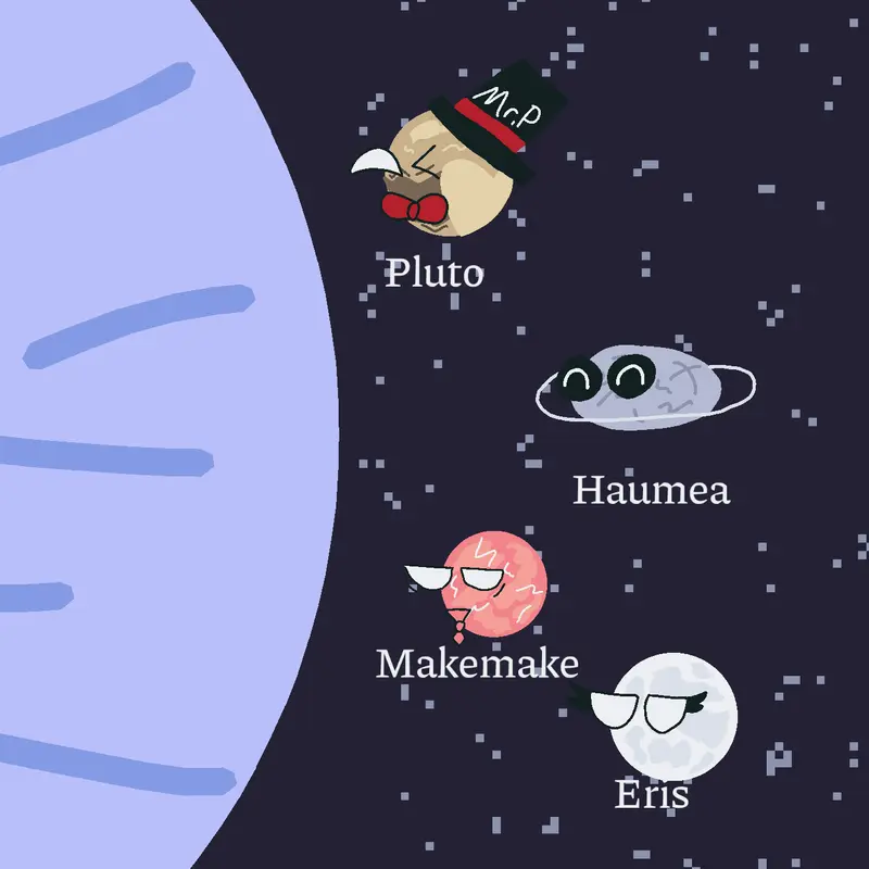 The dwarf Planets by @Mr_Pluto