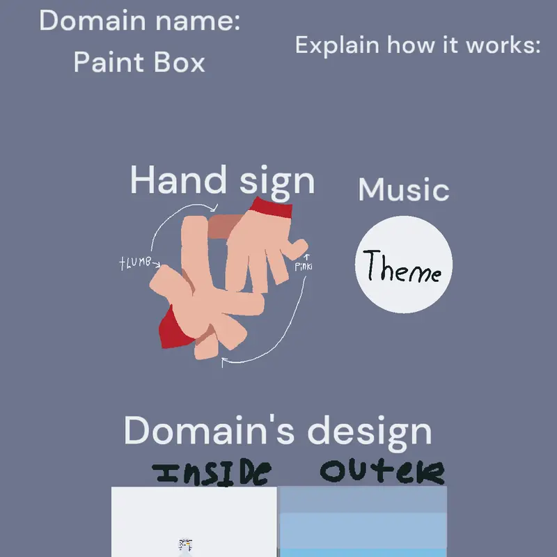 Domain creator sheet by @Vatred_official