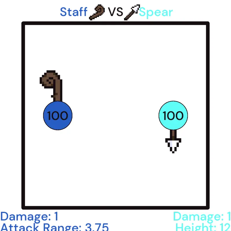 Game by @DoodleGal