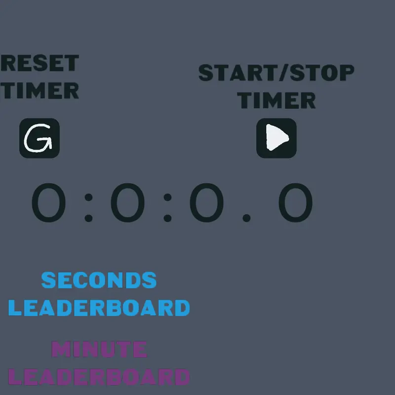 Game by @Cemot