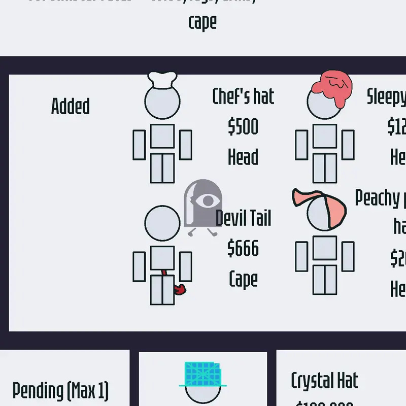 Game by @Scarymoon