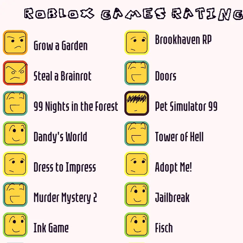 Game by @nicolovechickens