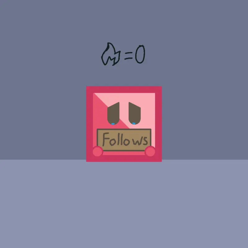 Game by @mikuu__--girllYy10