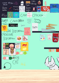 Mukbang with Lime and Kitty!
