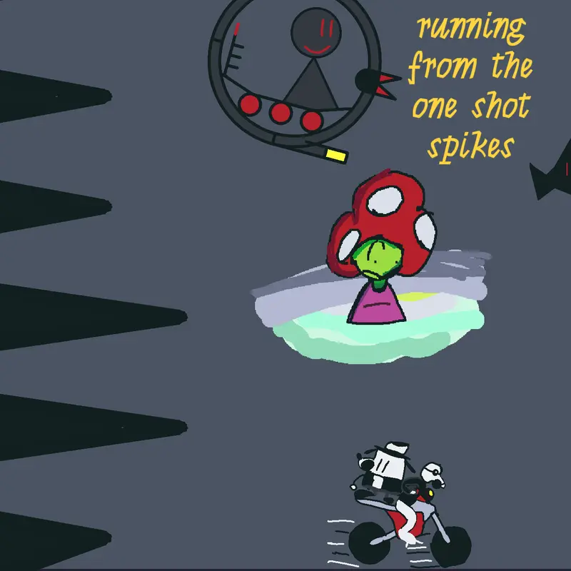 Game by @Headwig