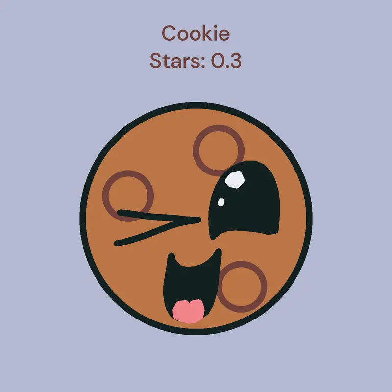 Cookie difficulty lol by @iluvcookiesreal
