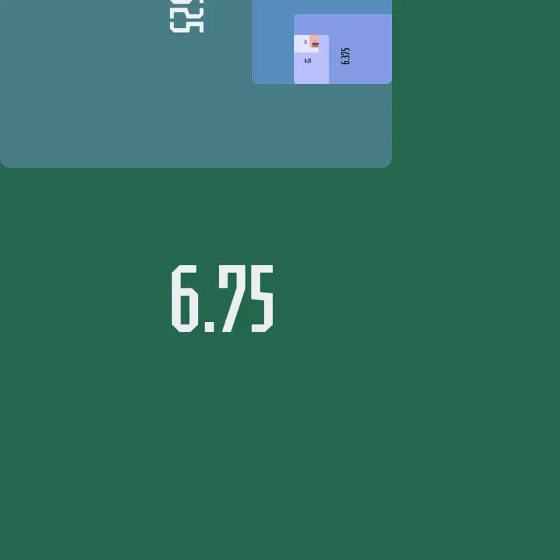 Game by @340Ud_Eebo