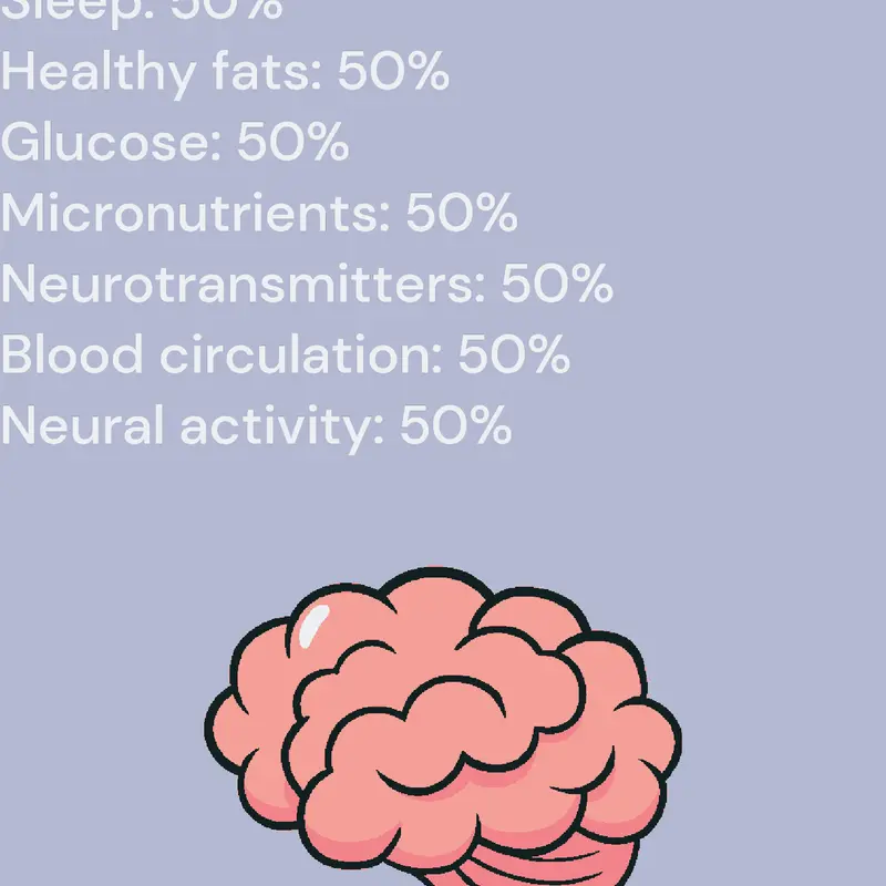 Brain game by @Mango407YT