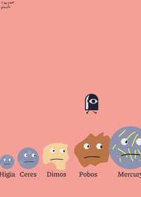 Planet star black hole size comparison