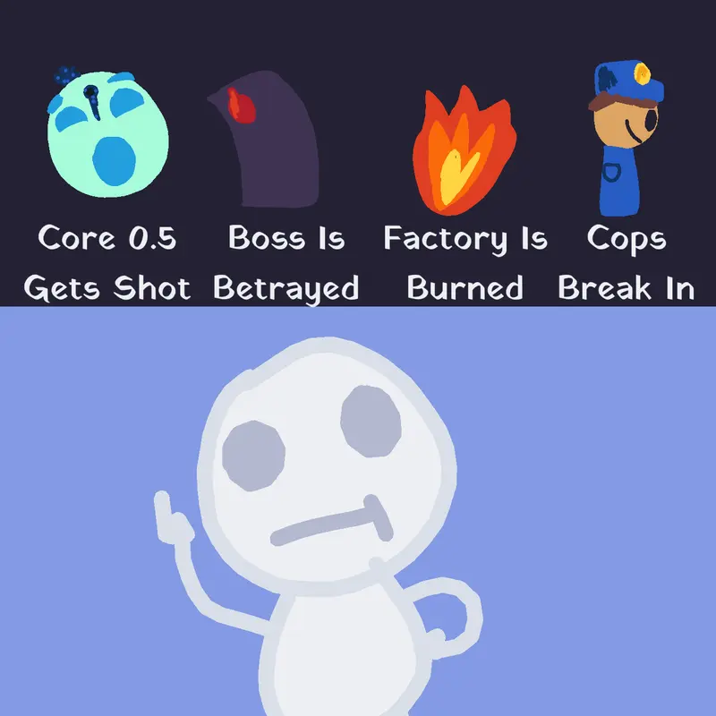 Game by @CorefanT_C_S