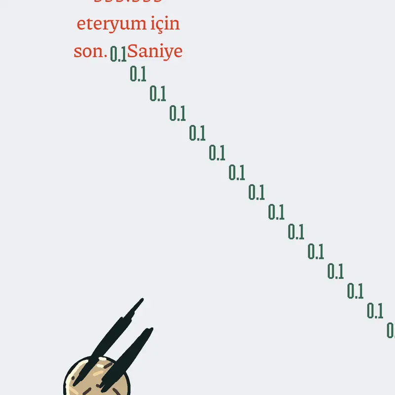 Game by @EgeKkbeycan