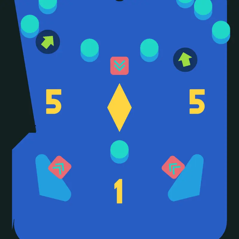Game by @NotYou