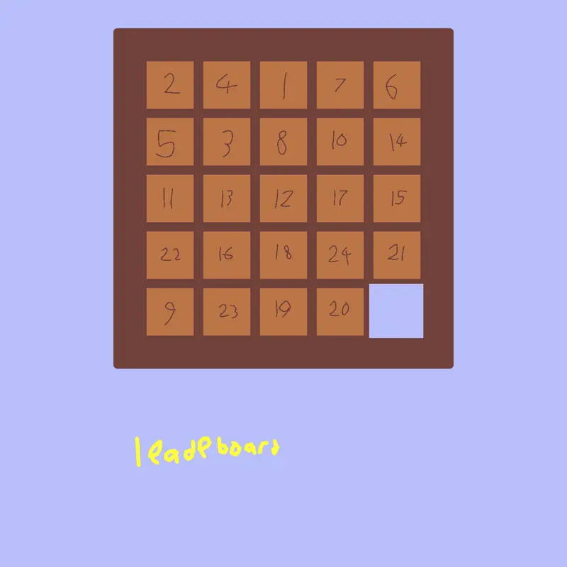Game by @Awakened-Neptune