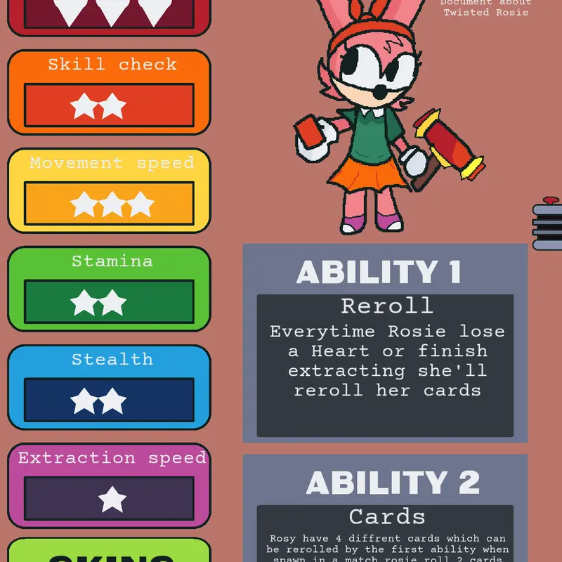 Dandys World Rosie by @AverageZ