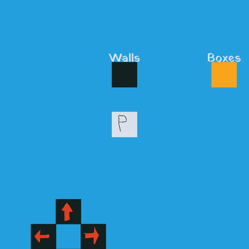 Game by @yfusydhf