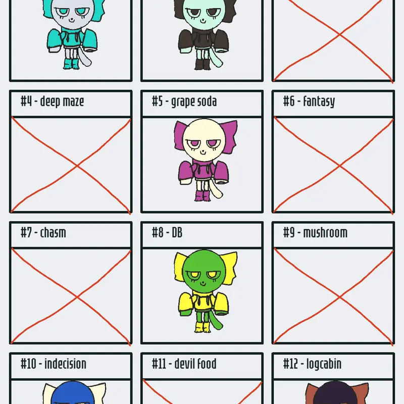 Game by @ssjgdgsbsiidydgdhx