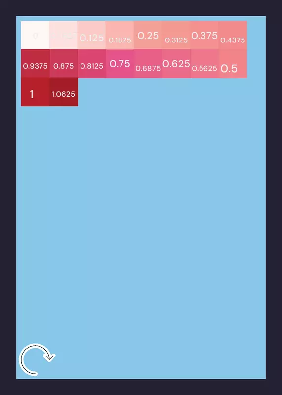 Hint is 2 card is top by @OLLOWE
