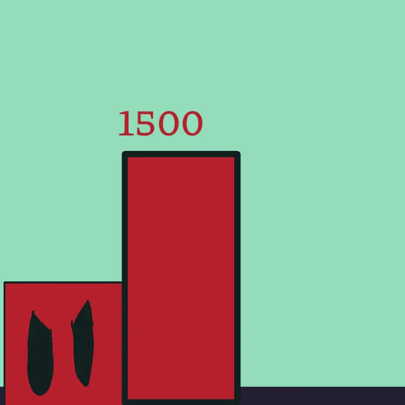 Game by @tommy592014