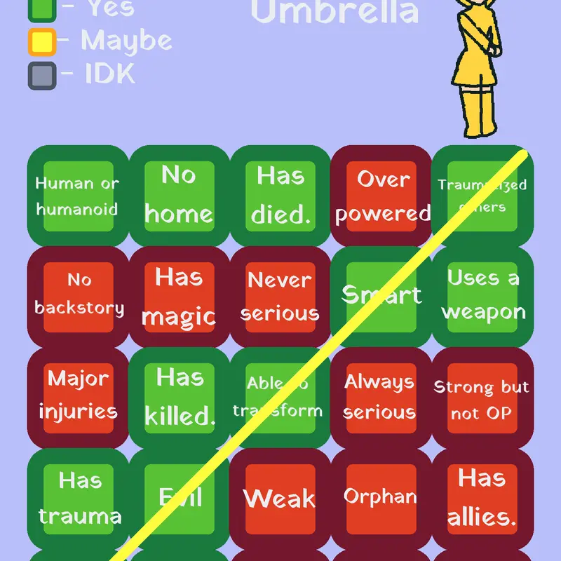 Oc Bingo by @Shelly220