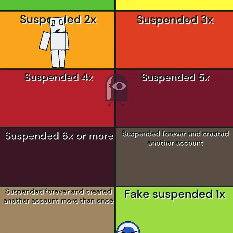 Game by @Bacoy_quit_rn