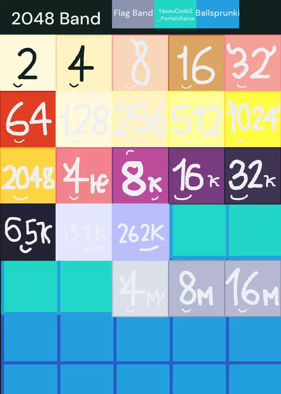 Game by @25thPerfectbankMan