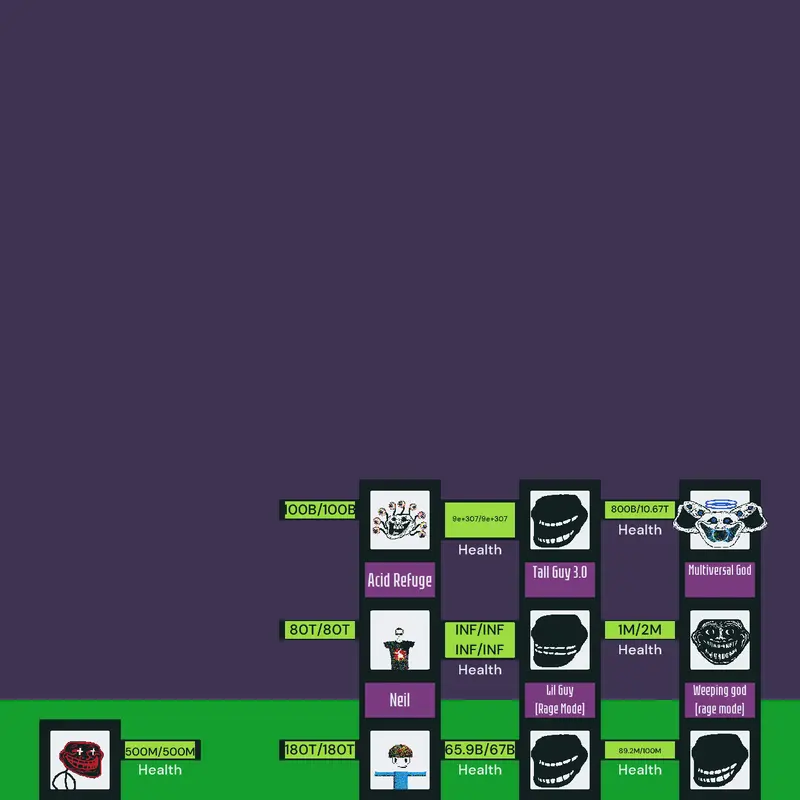 Game by @__Three_Factorial__