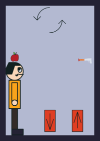 shoot the apple