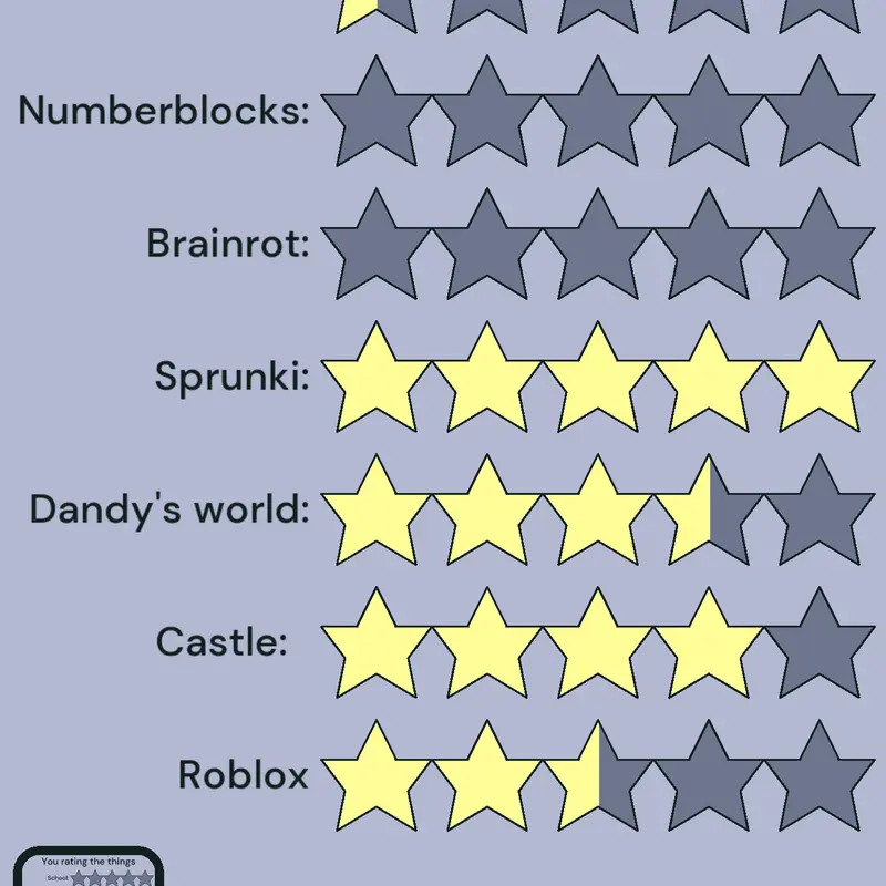 Game by @Fwench_fwiez567