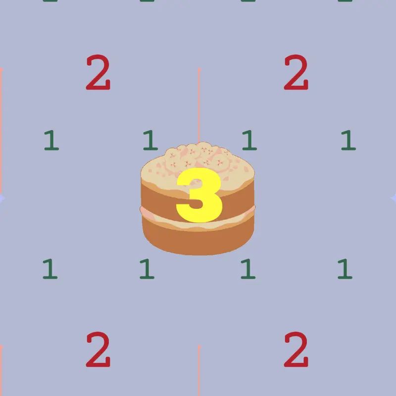 Game by @imgameryohan