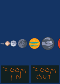 Universe Size Comparison v1. 6.0