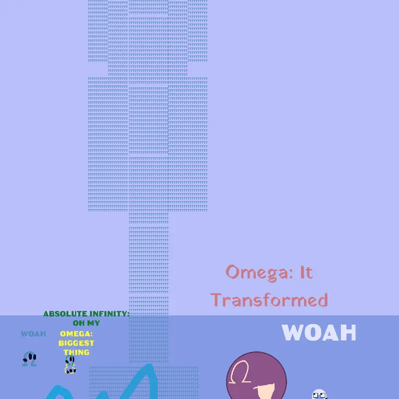 Game by @Elijah_Omega_Creators