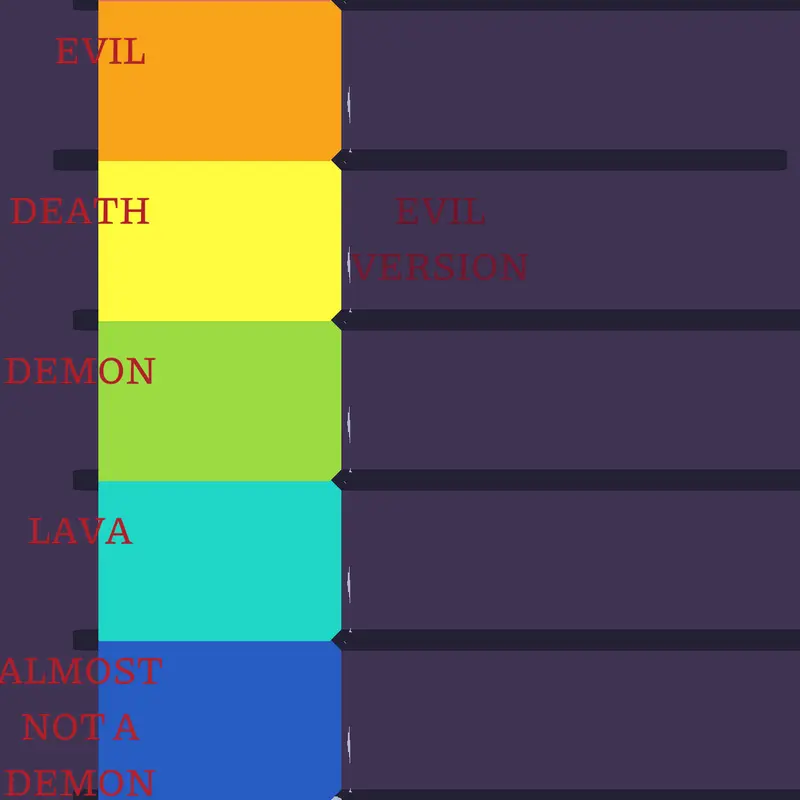 Game by @Kael_Playz2015