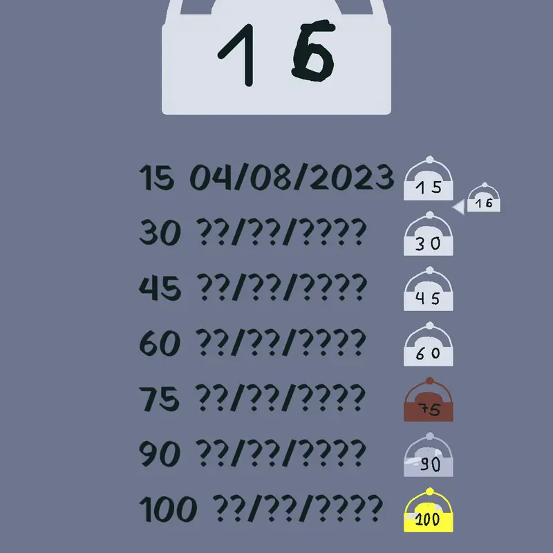 Game by @uohhfki8rv