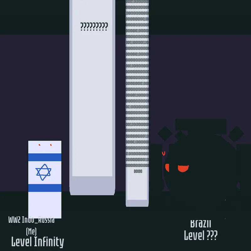 Game by @Saadi_the_countryball