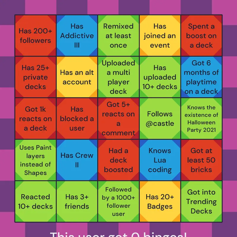 Game by @Prettyramaudrey