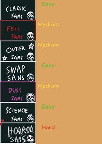 Fight sans aus