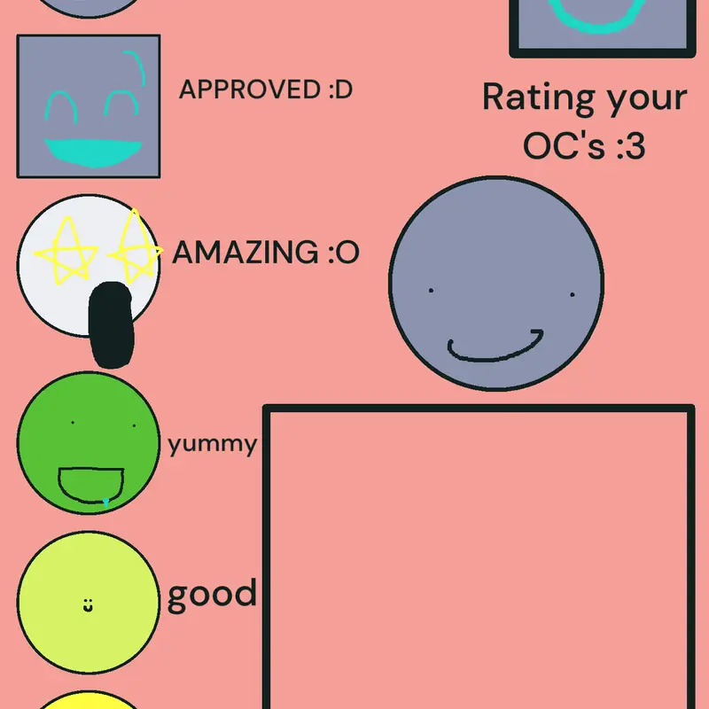 I'ma rate yo oc by @JustAguy_2026