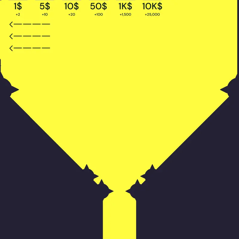 Game by @asanddsoundgoodbutw