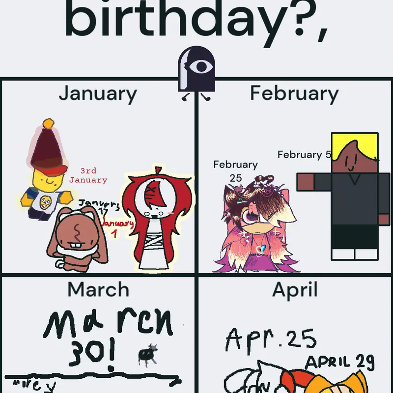 ooh someone has the same birthday.. by @poppyandboxtan