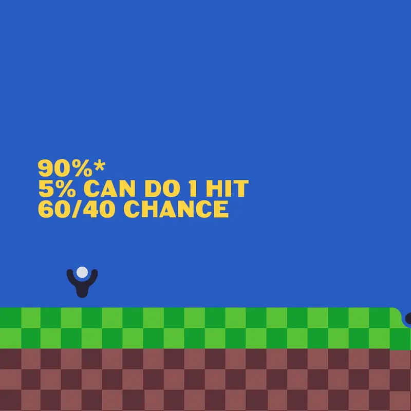 Game by @jsyjay2017_2