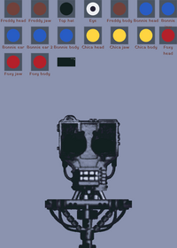 FNaF 1 Maker