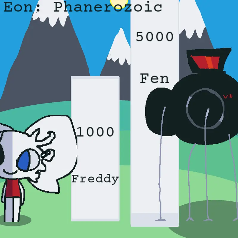 Game by @heyboiwatchadoin