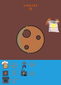 Dan's generic cookie clicker